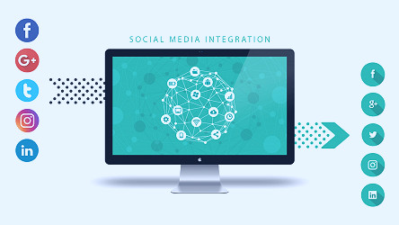 Important Social Media Integration Strategies For 2021 - Curator.io